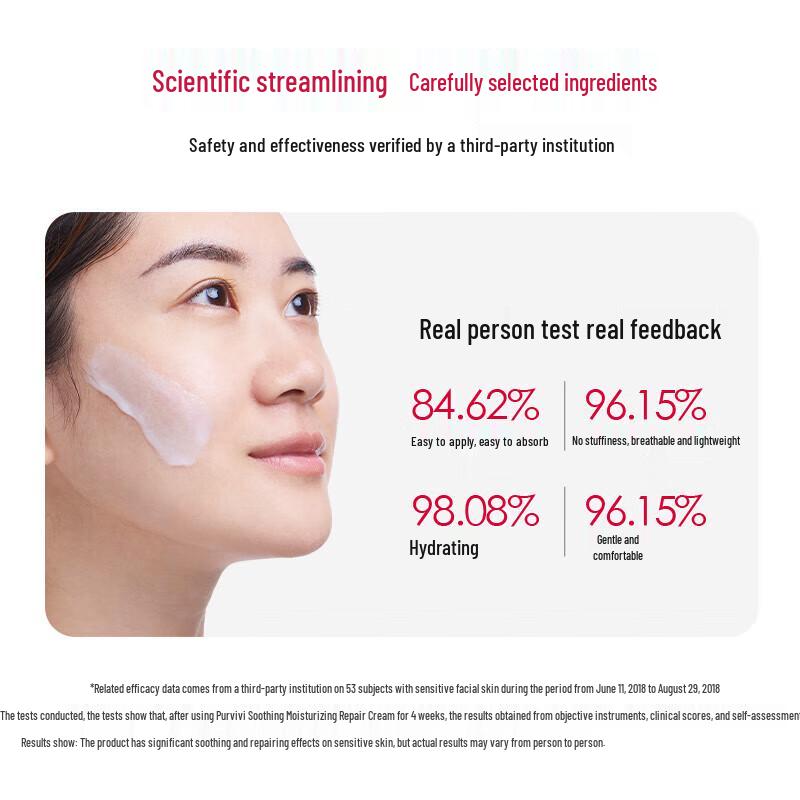 Peffyane Soothing Hydrating Repair Cream for Sensitive Skin