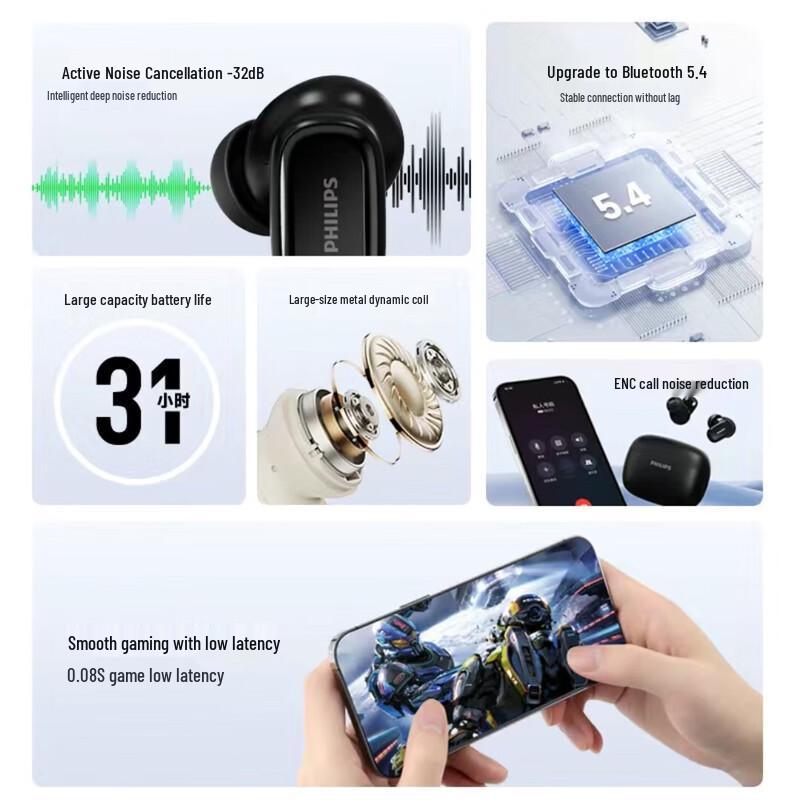 Philips TAT2569 ANC True Wireless Bluetooth Earbuds