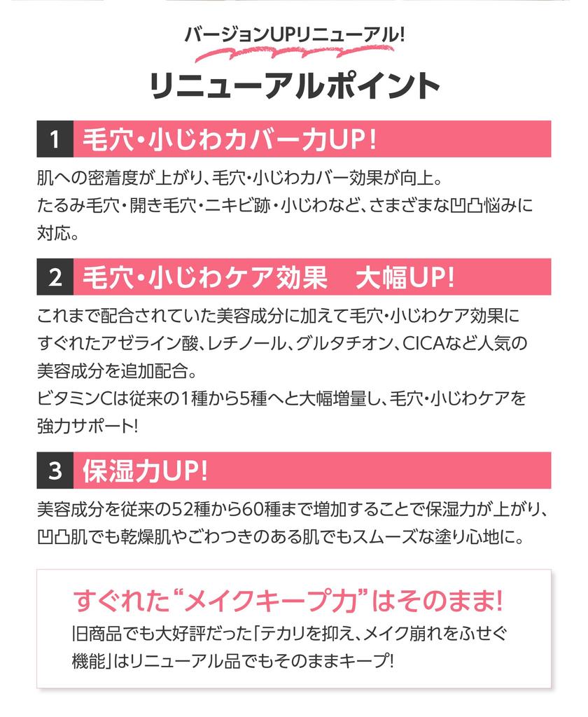 million units Instantly conceals pores and fine lines with this makeup Prevents shine with pink 10g x 2 [1 sold] base. VC-infused primer. packs.