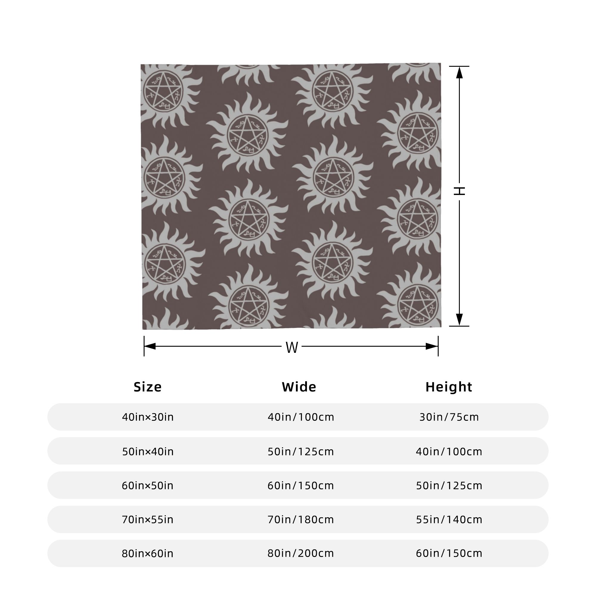 

Mothman Night Supernatural Flannel Throw Blankets Blankets for Home Car Super Warm Bed Rug 75x90cm