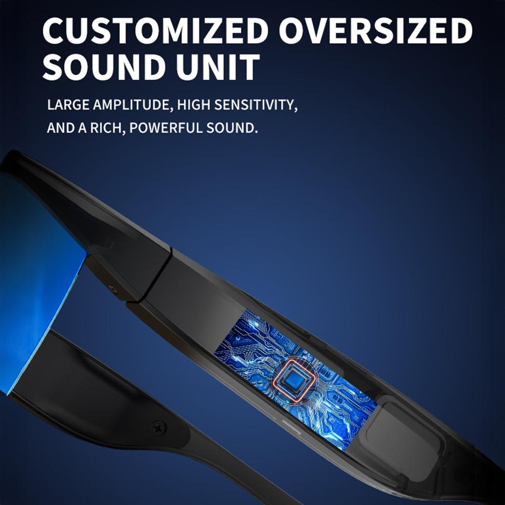 5,4 Zoll Smart-Bluetooth-Brille mit Anruf-/Musikfunktion, wasserdichte Sport-Ohrhörer mit langer Akkulaufzeit, Typ-C-Schnellladefunktion