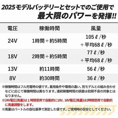 [K-TAKA Exclusive] BURTLE Aircraft 2025 Model 24V Matte Black Battery + Black Fan (1 Set) AC09 78 + AC09 1 35 Device Bag AC09-4 BK (Includes 1 K-TAKA