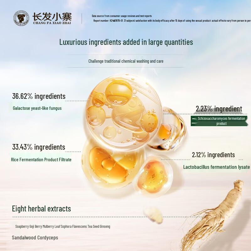 Changfa Xiaozhai Oil Control Anti-Dandruff Shampoo Set