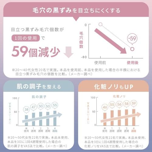 Broadcast on TV/[VoCE Bescos Awarded/Supervised by Rohto Pharmaceutical] Iris Ohyama Face Steamer Equipped with 3 modes, 3 types of lights, Large capa