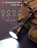 APLOS T05 Tactical Flashlight with 1022m Beam 3000 Dual USB Rechargeable Ultra-Long Distance, Lumens, Switch,
