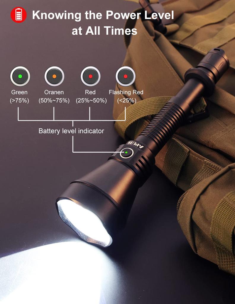 APLOS T05 Tactical Flashlight with 1022m Beam 3000 Dual USB Rechargeable Ultra-Long Distance, Lumens, Switch,