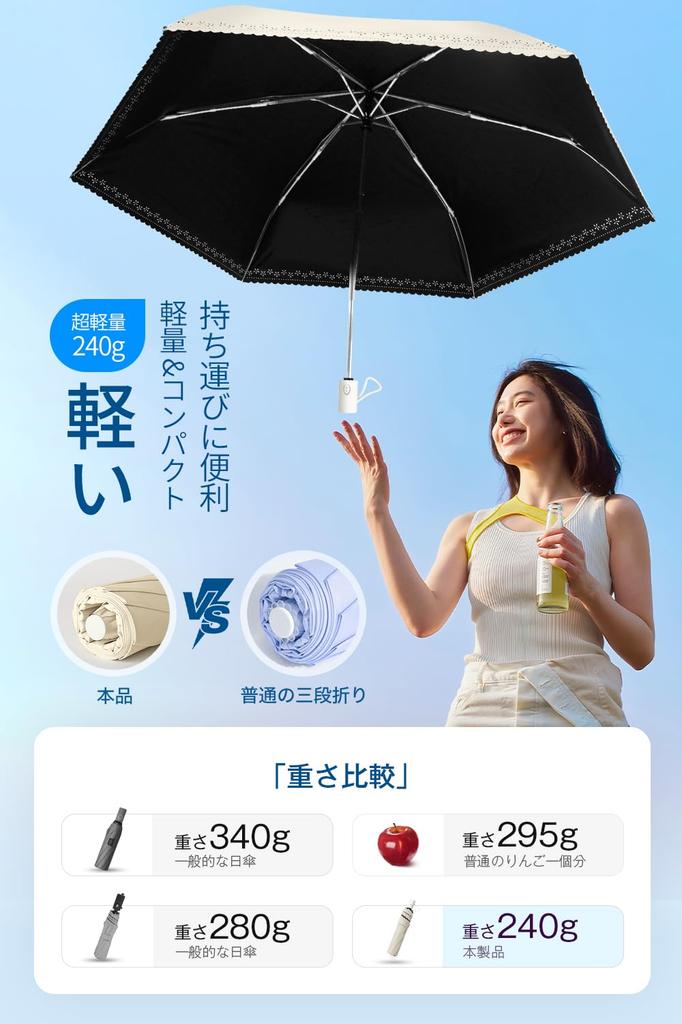 JIS Certified Folding Parasol with UV Protection and Heat and UV Sun Heat Automatic Windproof and Heatstroke Storage Pouch Gift 100% Blocking,