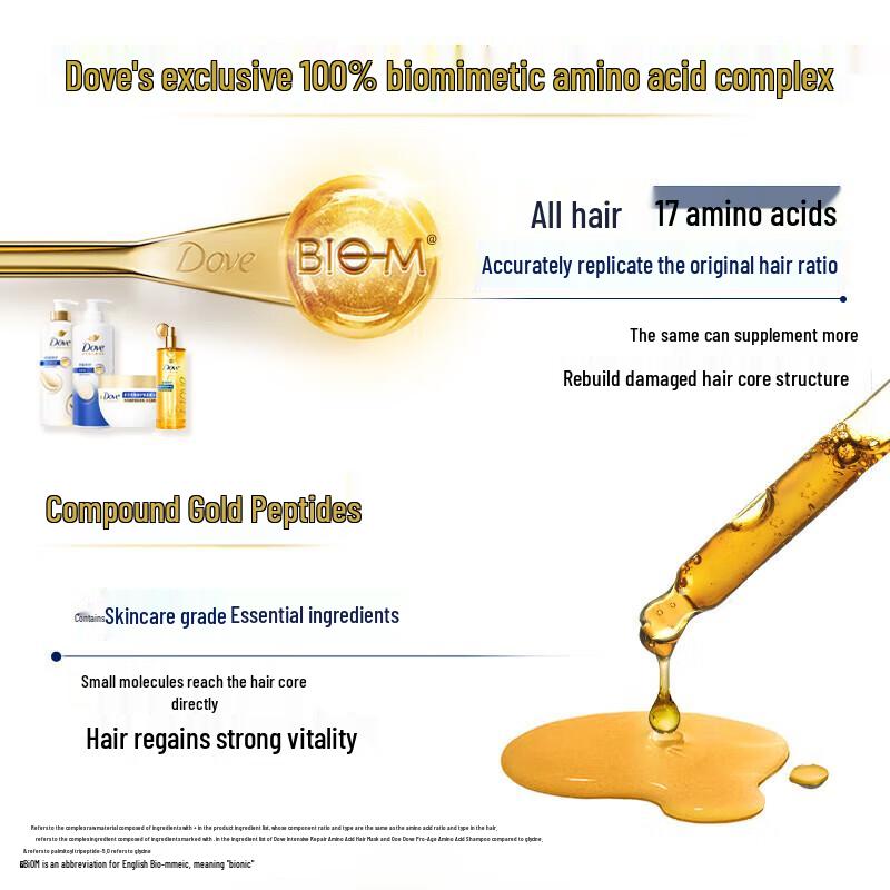 Dove Intensive Nourishing Shampoo & Conditioner Set