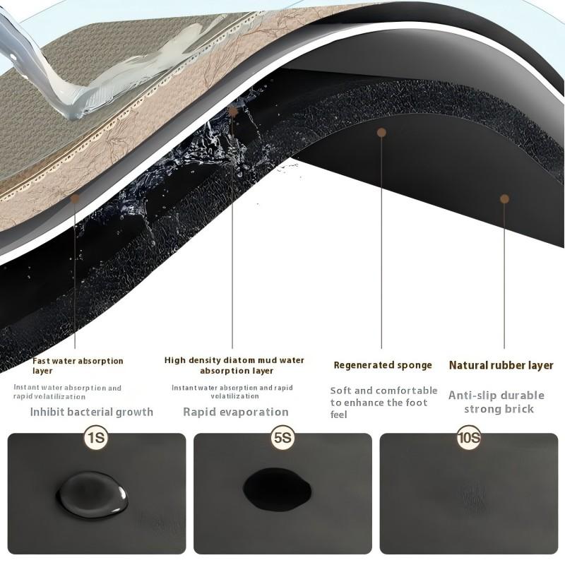 VIKAMA Diatom Mud Black And Gray Cat And Dog Pet Carpet, Pet Placenta, Anti-Slip, Absorbent, Soft And Comfortable, Home Decor