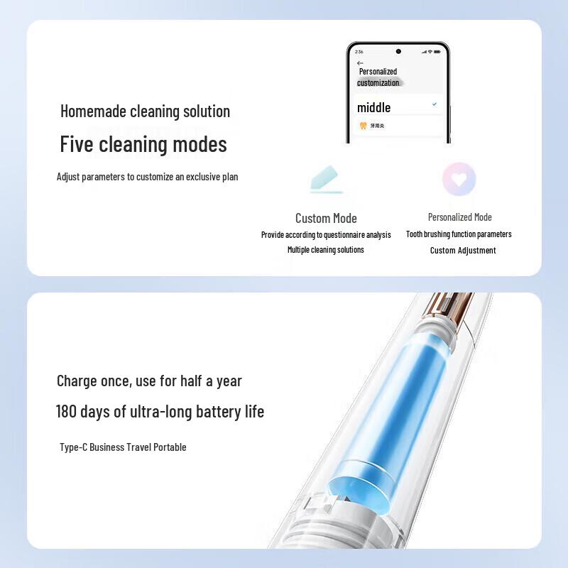 Mijia Servo-Sonic Electric Toothbrush Pro CN plug (adapter included)