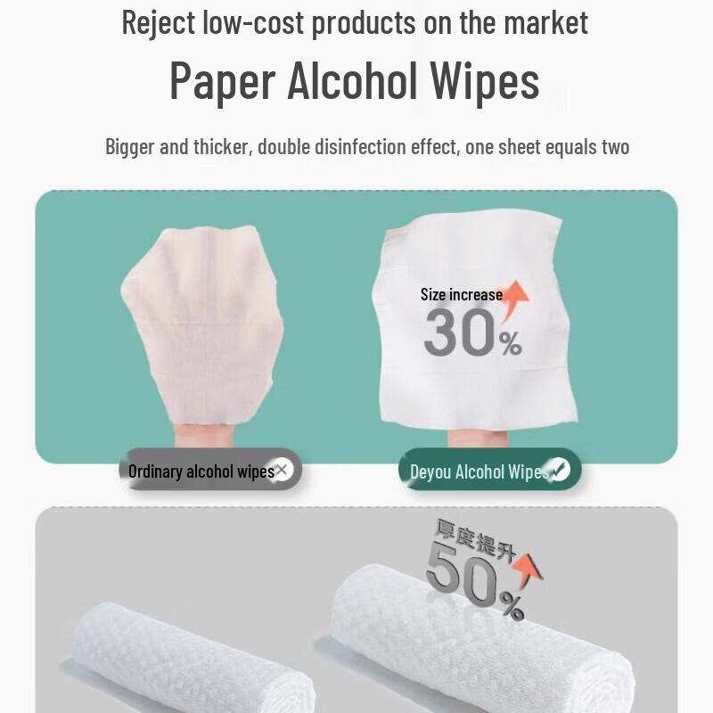 Deyou 75% Alcohol Disinfectant Wipes