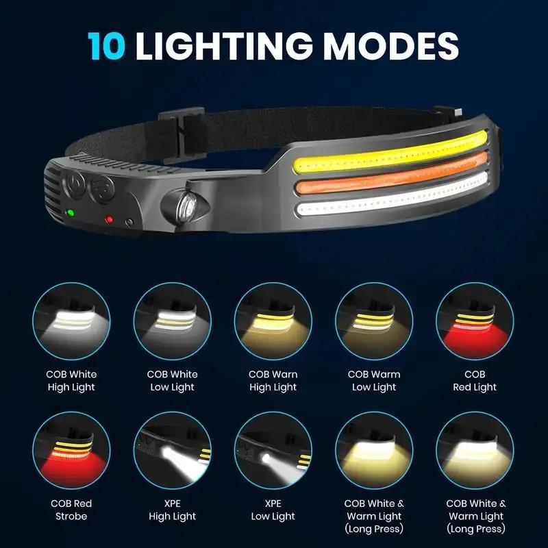 Induction LED COB Headlight Rechargeable Super Bright Work Light Motion Sensor Dimmable Head Lamp For Outdoor Camping Flashlight