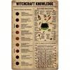 Vintage Metallschild Halloween Hexe Hausdekoration