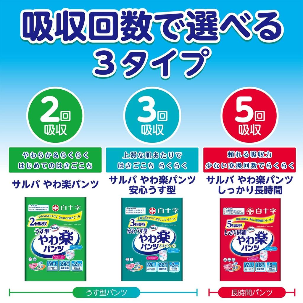 Salva Hakujuji Adult Soft and 5 18 Diapers Adults Who Can Walk or Diapers, Comfortable, Long-Lasting, Pants-Type, M-L, Uses, (For Sit)