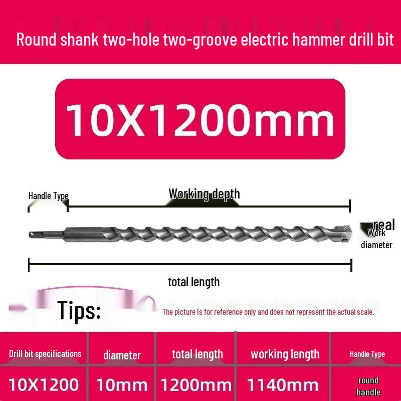 Extended Electric Hammer Drill Bit, Square & Round Shank, for Concrete Piercing - Available in 500mm to 2m Lengths