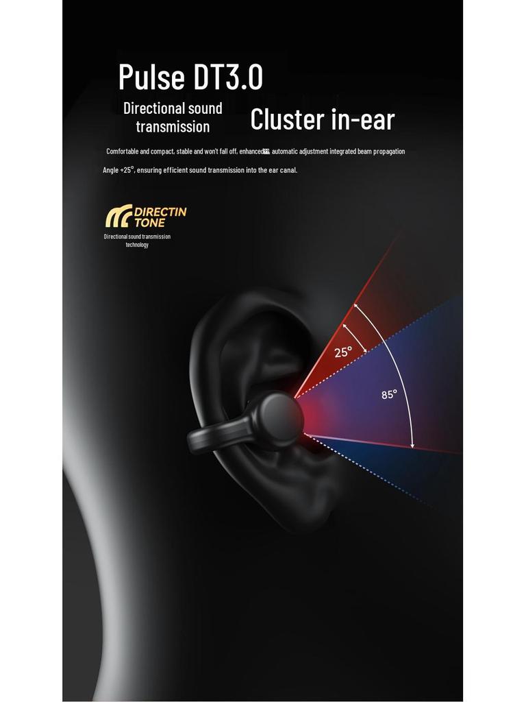 OWS-CT06 Bluetooth Earbuds - Wireless Sports Ear Clip for Music & Gaming