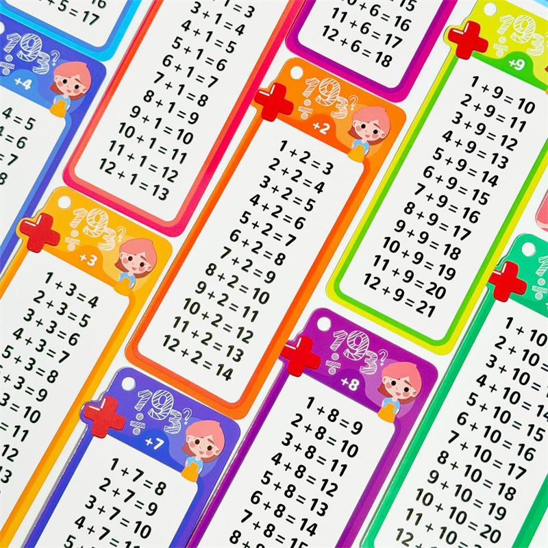15Pcs/set Math Addition Subtraction Multiplication Division Card Reusable Practice Card for Kids Learning Early Education Toy