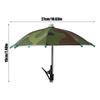 Cell Phone Umbrella Sun Blocker Glare Blocking Cellphone Accessories Portable Anti-reflective Mobile Phone Sunshade for Travel