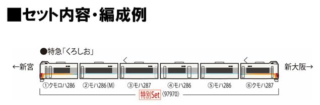 TOMYTEC TOMIX N Gauge Special Edition JR 287 Series Kuroshio Express 60th Anniversary Wrapping Model 97970 Set, Train,