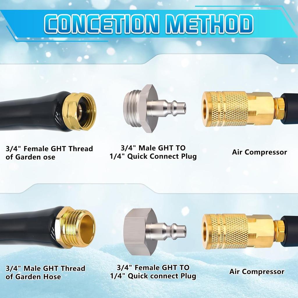 Boltigen RV Blow Out Winterizing Adapter, Stainless Steel Sprinkler Blowout Plug, 1/4 Air Compressor Quick Connect To 3/4 Garden Hose Thread, RV