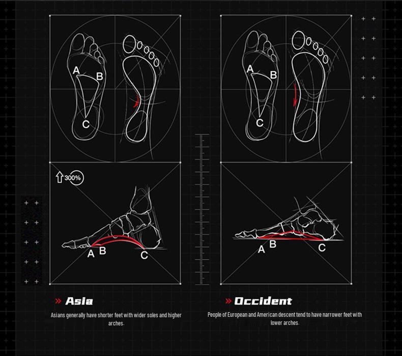 Breathable Non-Slip Wide Toe Weightlifting & Squat Shoes for Powerlifting & Training