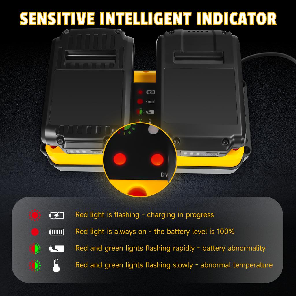 90W Fast Dual Charger Replacement for Dewalt 12V 14.4V 18V 20V Lithium-Ion Battery DCB206 DCB205 DCB204 DCB203 DCB120 Charger