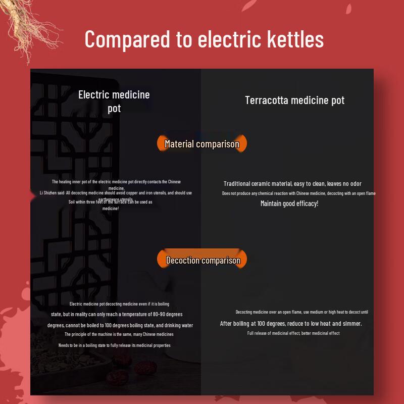 WUHE 3.0L Ceramic Herbal Decoction & Stew Pot