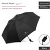 Umbrella for Both Sunny and Rainy Weather, Automatic Full-Coverage Umbrella for Women, Large Foldable Reinforced and Thickened Sun Umbrella for Men