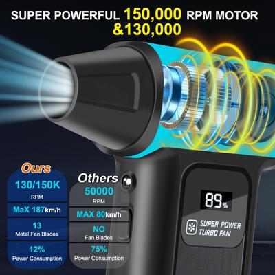 130/150K RPM Turbo Jet Fan Pet Shower Cleaner Dog Hair Drier Strong Blowing Household Air Duster Blower Pillow Mat Inflator Pump