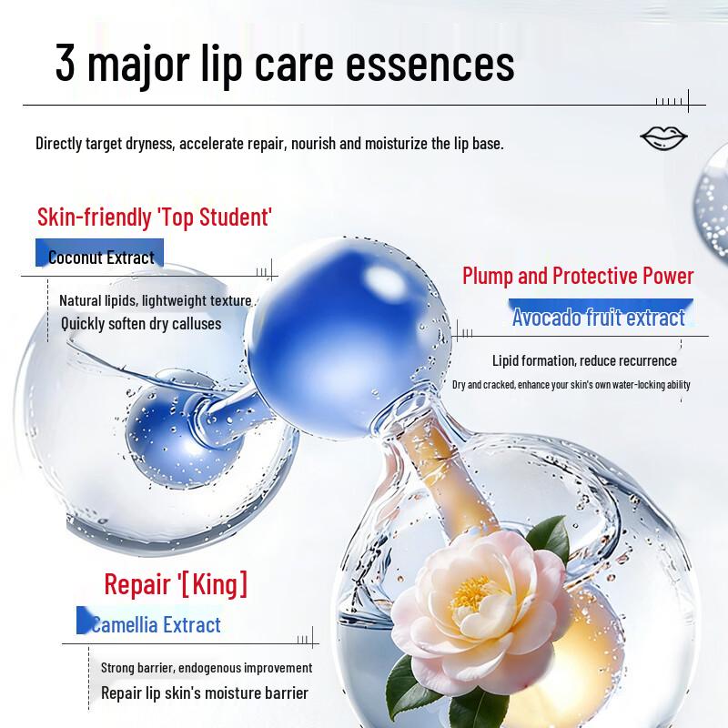 Feuchtigkeitsspendender Lippenbalsam für trockene, rissige Lippen & Cheilitis