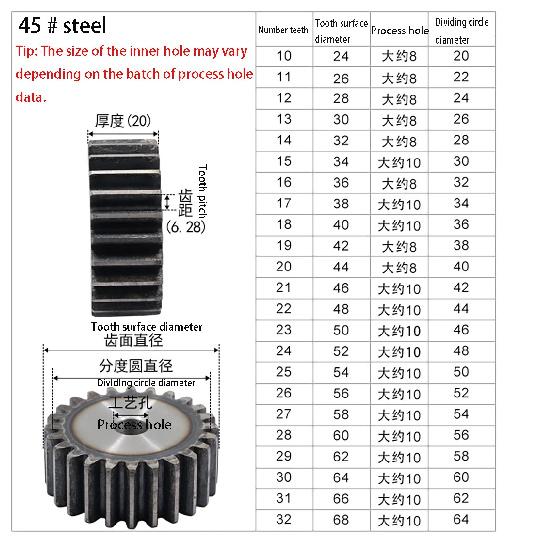 M2 45# Steel Cylindrical Gear 10T/11T/12T/13T/14T/15T/16T/17T/18T/19T/20T/21T/22T/23T/24T/25T Metal Pinion  Chain Pitch 6.28mm