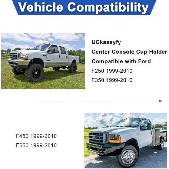 Center Console Cup Holder Armrest Replacement Pad Compatible With Ford F250 F350 F450 F550 1999-2010 Grey(Hard Plastic NOT Padded)