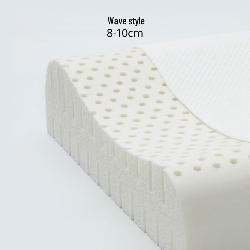 Эргономичная подушка IKEA FOGELSÖ