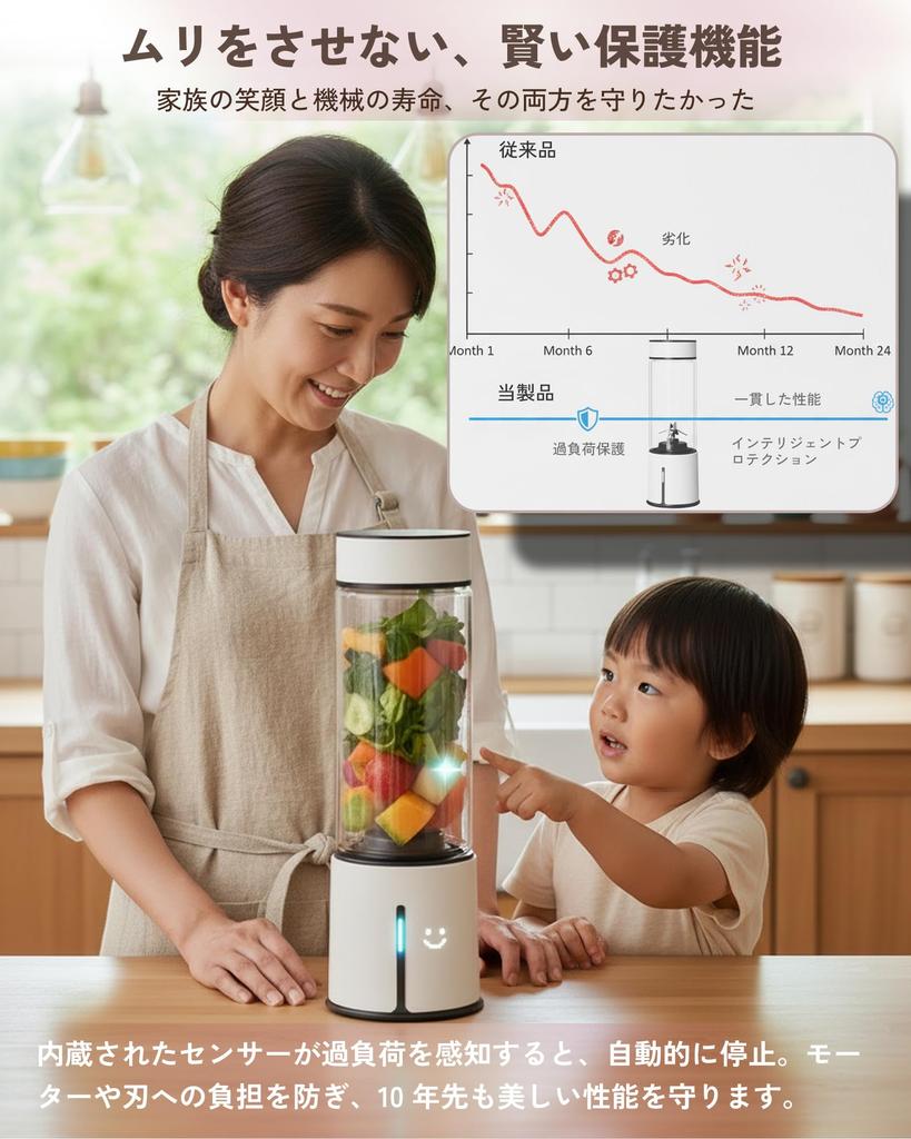 Blender, Smoothie Mixer, Ice Crusher, Compact, Quiet, Glass Container, Odorless, Tasteless, 450ml, 6000mAh, 278W High Power, 30000RPM High Speed, Mult