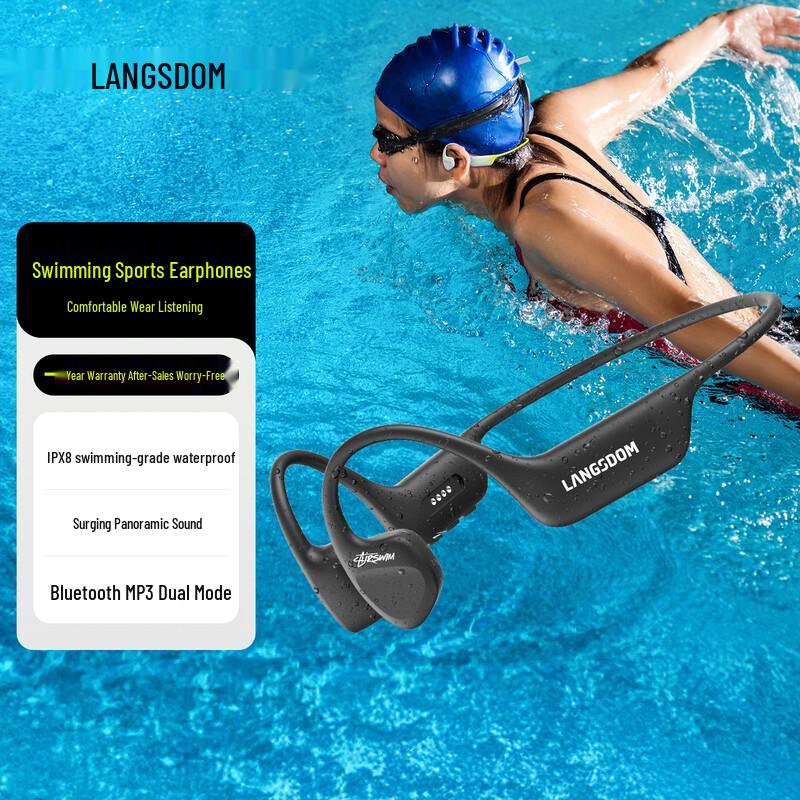 Lanston BE15 IPX8 Waterproof Bone Conduction Headphones