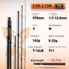 Portable Multi-sections Carbon Fishing Rod Adjustable 1.98 To 2.13m M/F Action Long Cast 4+1Sec High Carbon Ultra Light Travel-specific Fishing Rod