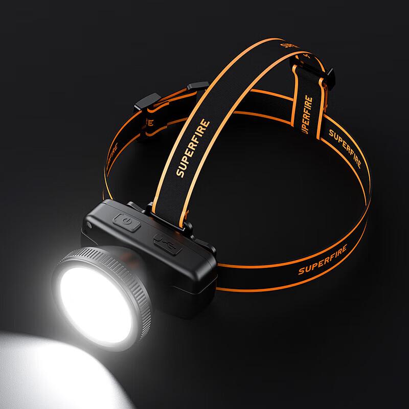 SupFire HL55-A Rechargeable LED Headlamp