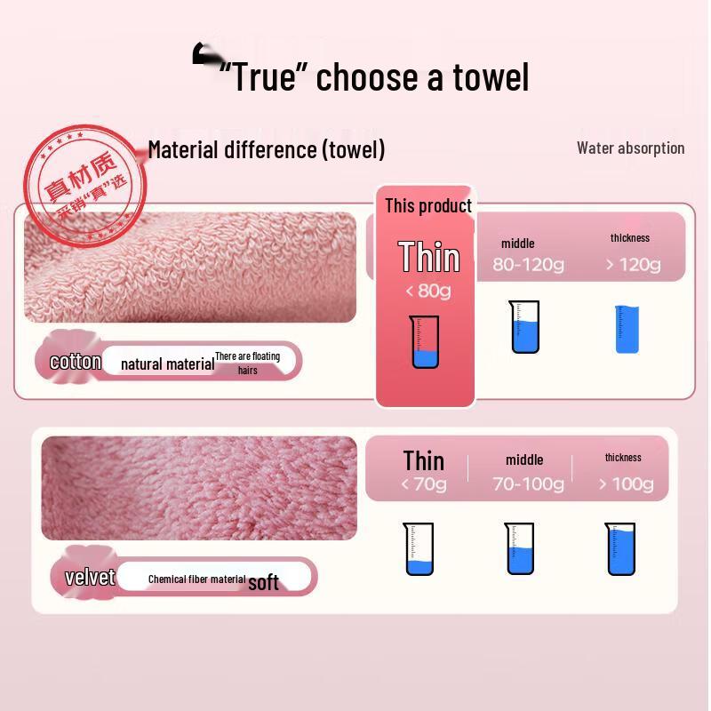 Grace 7A Antibacterial Pure Cotton Face Towel 2-Pack