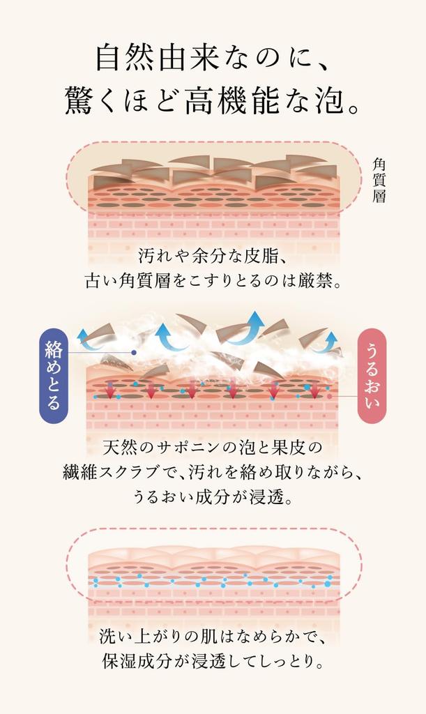 Goto Camellia Yeast Soap, Facial Cleanser, Foaming, Made with Camellia Oil, Camellia Leaf, Camellia Peel, and Saponin, Natural Ingredients (2.60g)