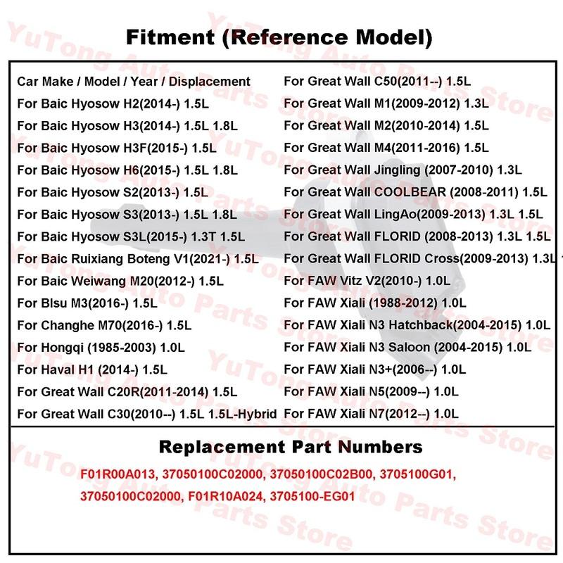 Ignition Coils For Great Wall C30 C20R C50 Florid GWM Haval Hover M4 M2 M1 H1 Changhe M70 Baic Hyosow S2 S3 Weiwang M20 Parts