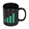 Originality Color Changing Cup WIFI Signal Pattern Coffee Mug for Home Office Club Wedding