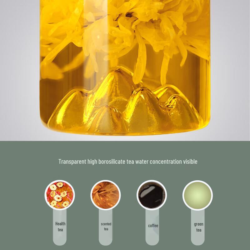 Portable Travel Tea Set