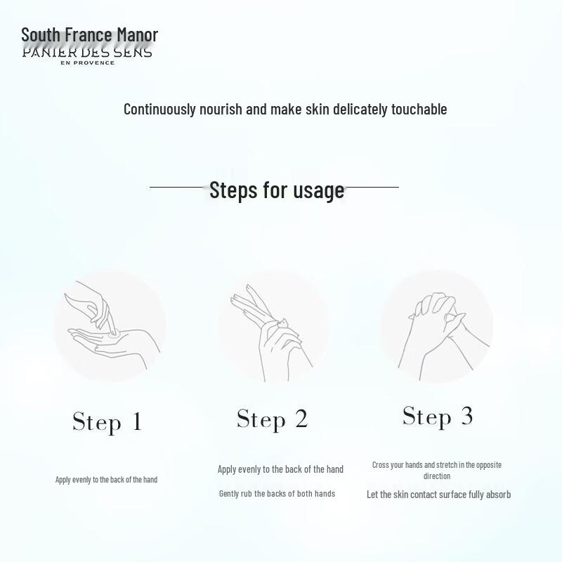South France Estate Hand Cream