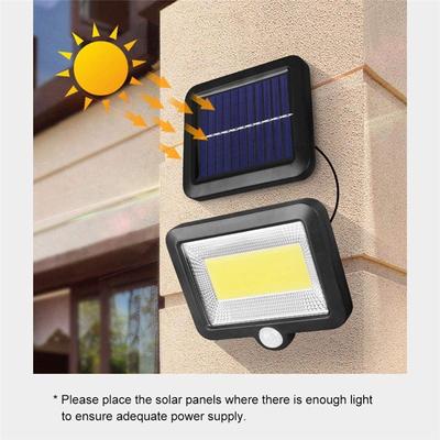 Becuri LED – Lămpi solare LED