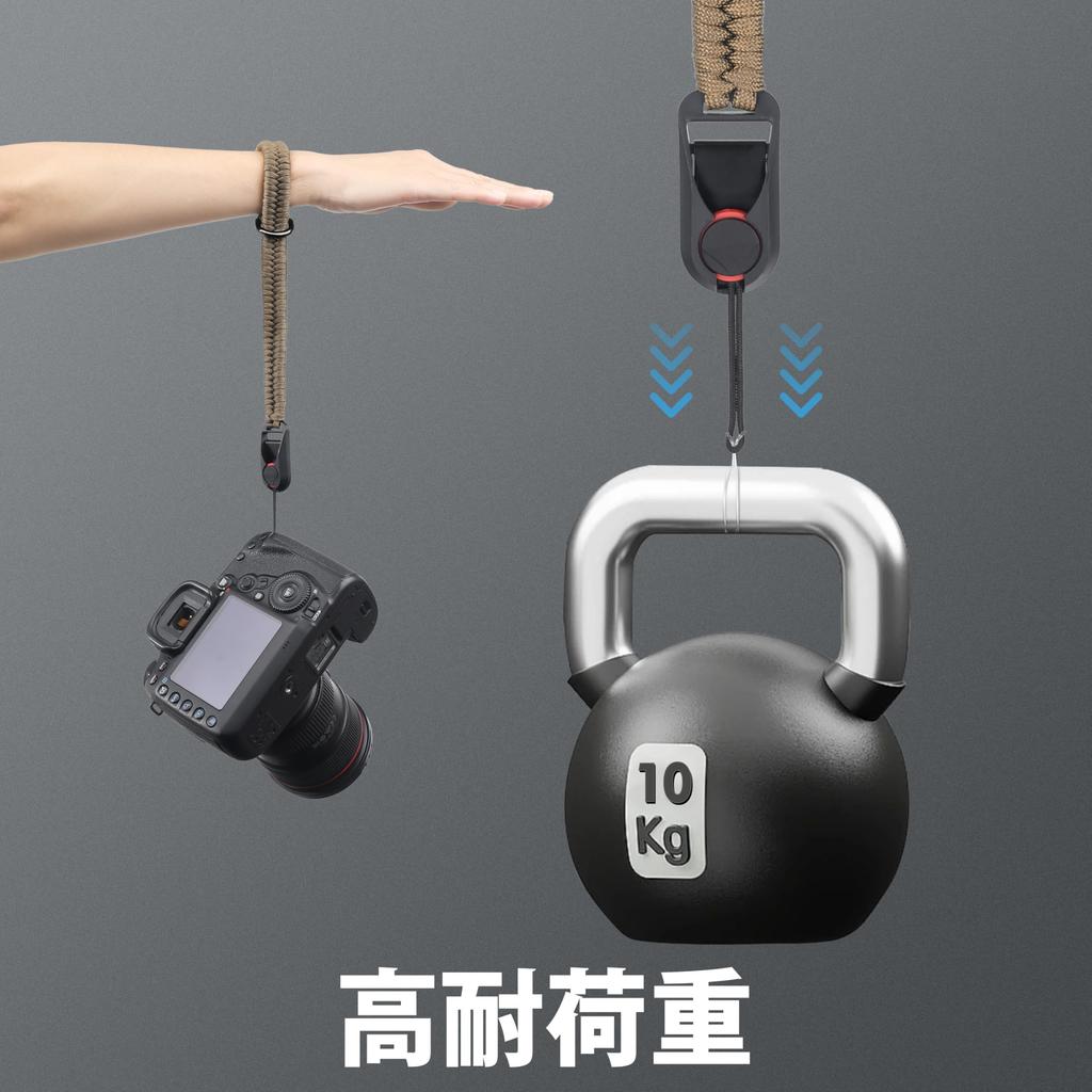 Camera Wrist Strap for Photographers Quick Release Camera Hand Strap for DSLR or Mirrorless Cameras [SUNYA]