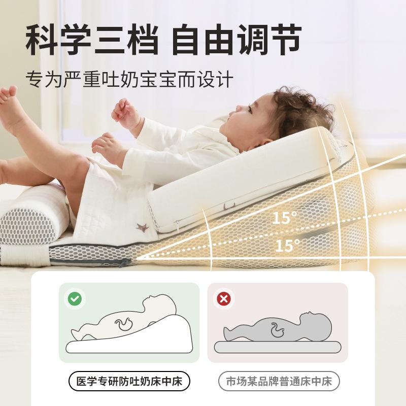 Anti-reflux Slope Cushion for Baby Feeding, Newborn Anti-overflow Milk Pillow, Baby Slope Pillow for Lying Feeding