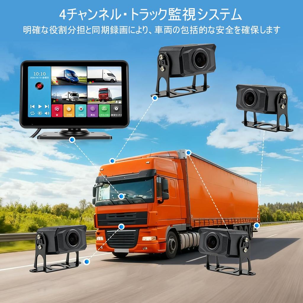 Stynxro New Rear Camera Monitor 1080P Rear IP67 Waterproof Rear Loop Recording Screen Image Parking Guideline Japanese Instruction Manual Included