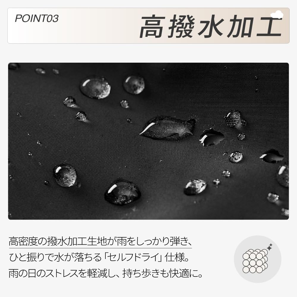 Folds In 3 Seconds with Memory Folding Highly Fiberglass Stylish Natural Wood Handle Foam, Women's Umbrella, Water-Repellent, Teflon-Coated,