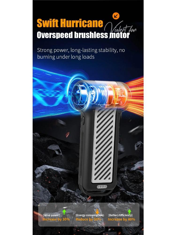 Mini Camping Outdoor Handheld Fan Blow And Suction Integrated Turbo Fan Violent Turbo Fan Portable for Camping And Hiking