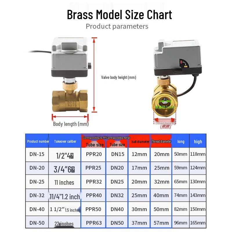 Electric Ball Valve with Manual-Auto Control